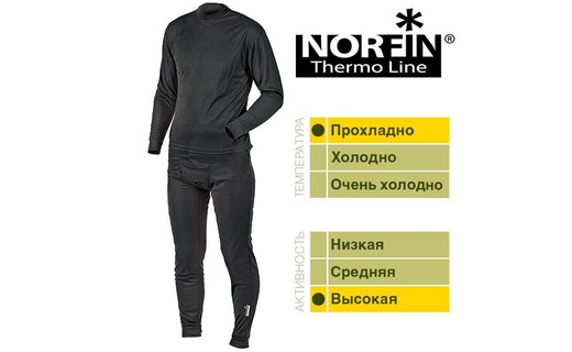 Костюм (термо-белье) NORFIN Мод. THERMO LINE 3